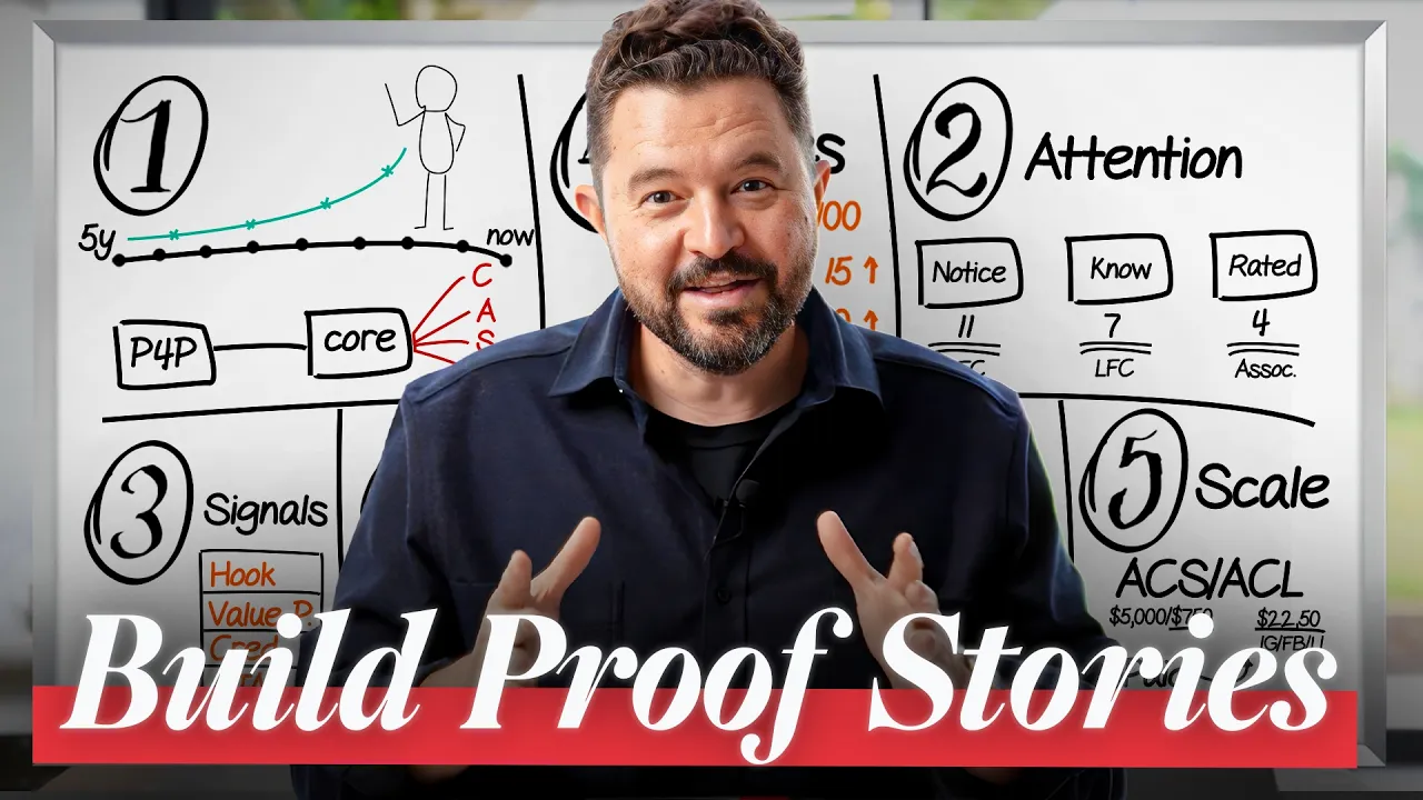 I’ve Mentored 1,000 Millionaires - Here’s My Playbook