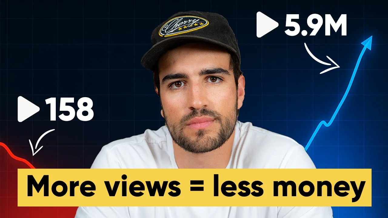 Why Your Content Strategy is Keeping You Broke