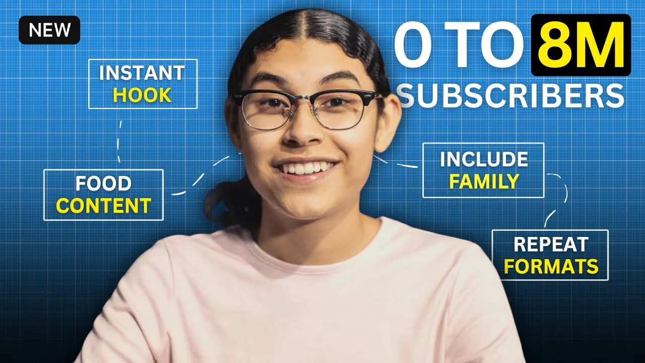 Jenny Hoyos Breaks Down Her 8,000,000 Subscribers Strategy