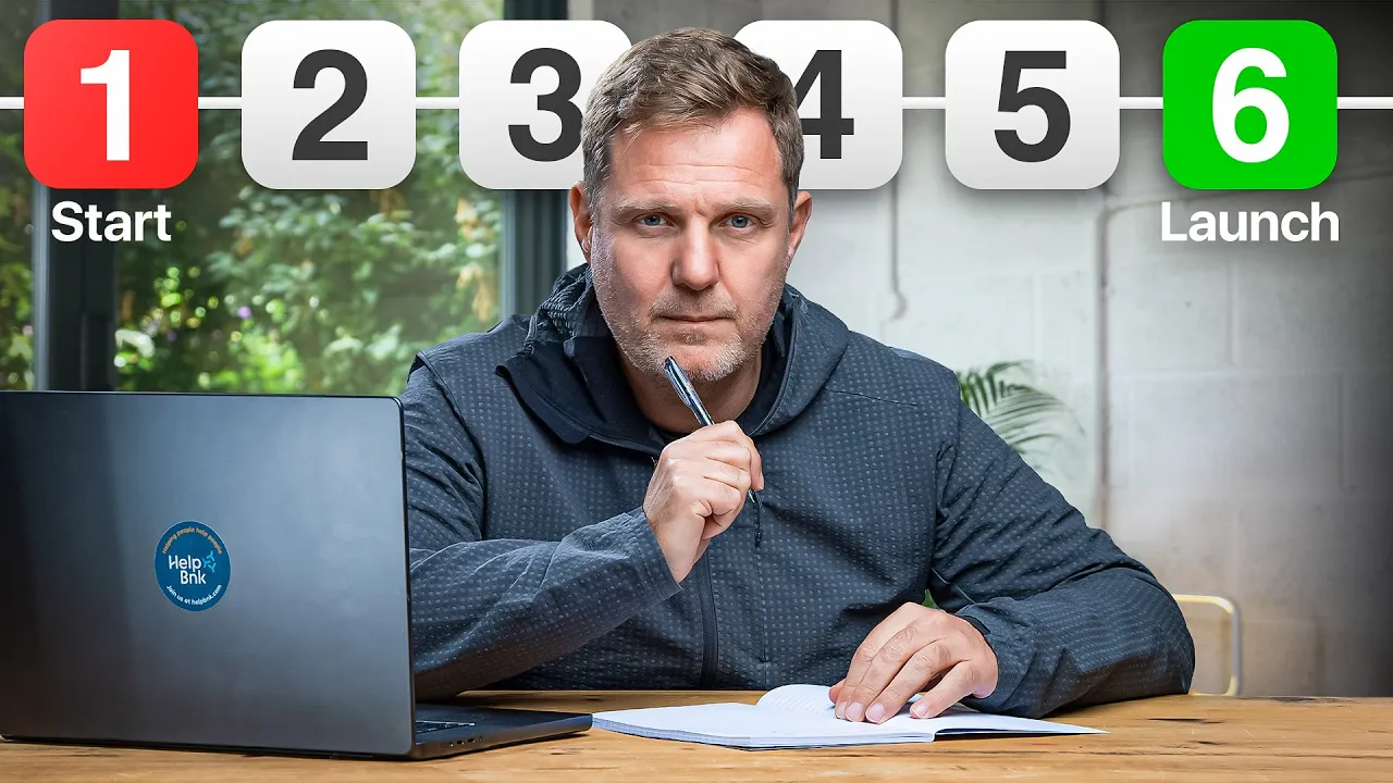 The 6 Step Checklist To Start Any Business