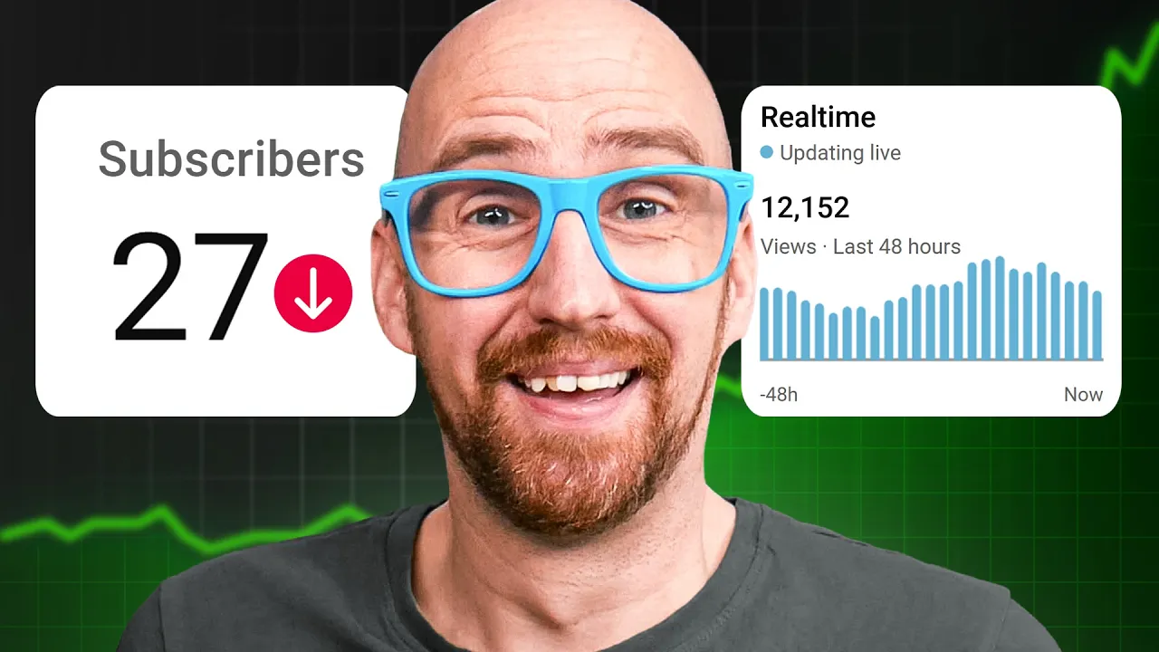 New Channels: Do THIS and the YouTube Algorithm Will LOVE You!