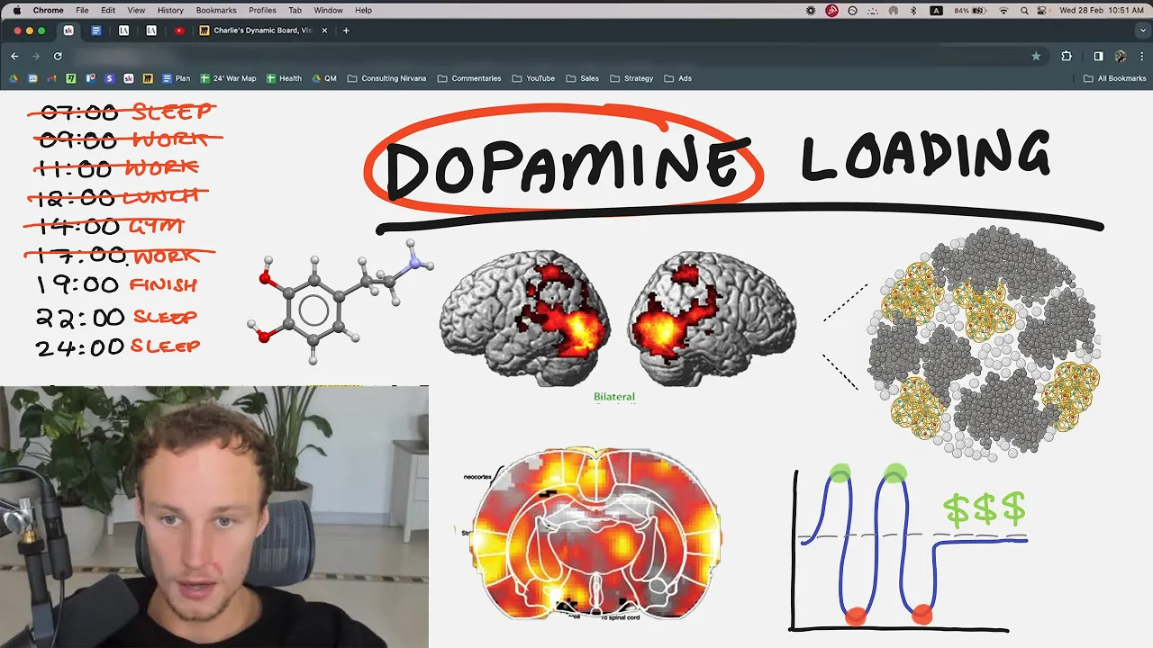 "Dopamine Loading" is The Easiest Way To Get Rich Quick