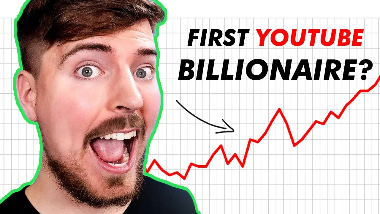 How MR BEAST Built His Business Empire ($1 Billion on YouTube?)