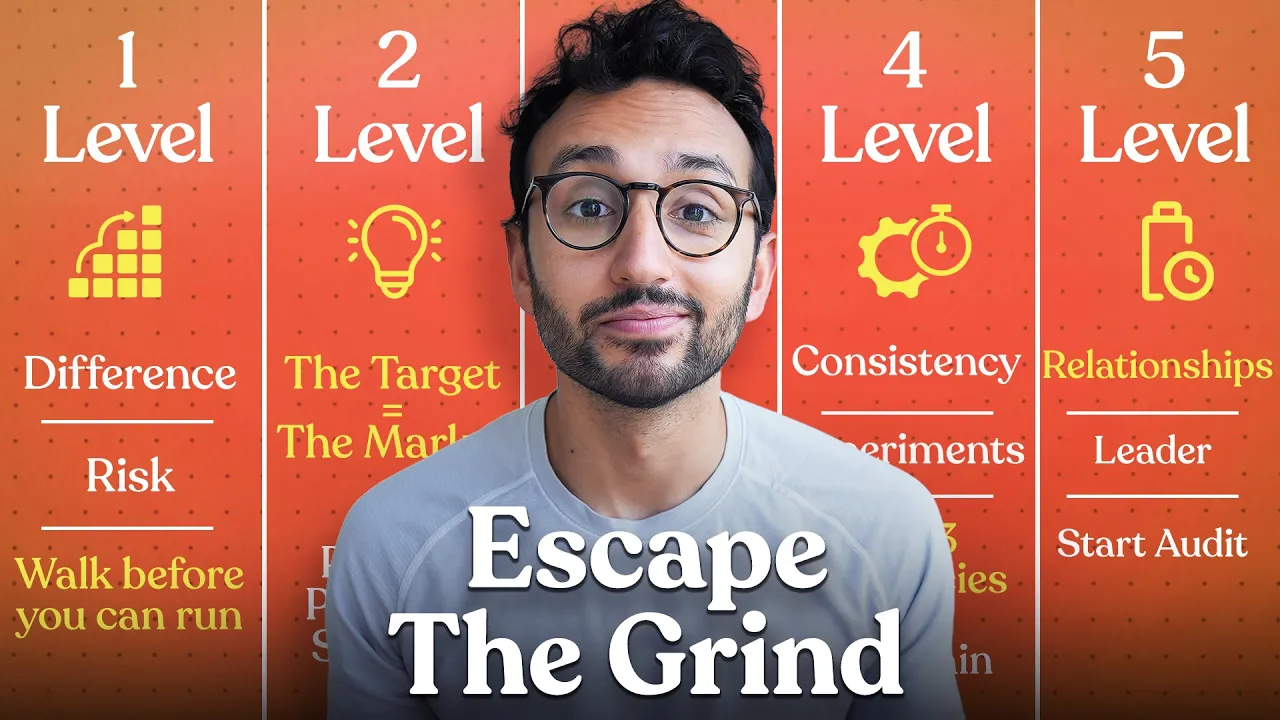 The Ultimate Guide to Building a Lifestyle Business