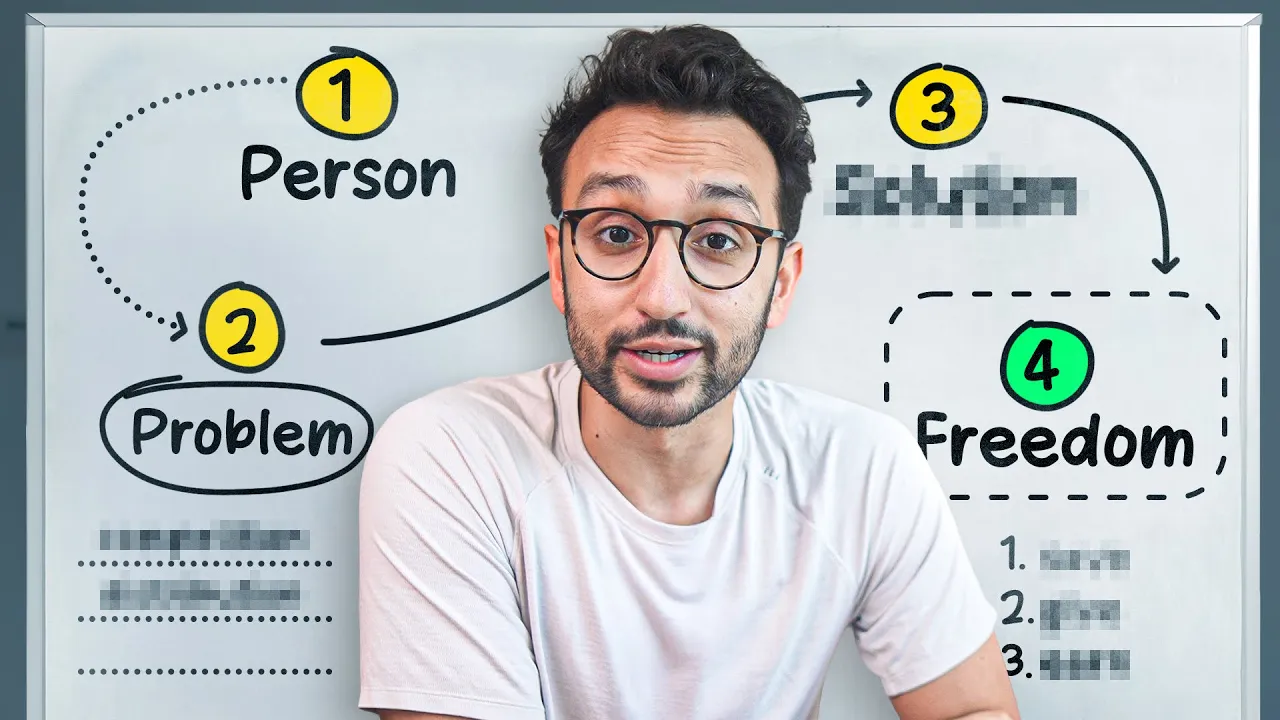 Financial Freedom is Easy, After You Learn This